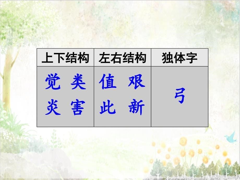 部编版二年级语文下册第八单元上课课件25-羿射九日25-羿射九日_第5页