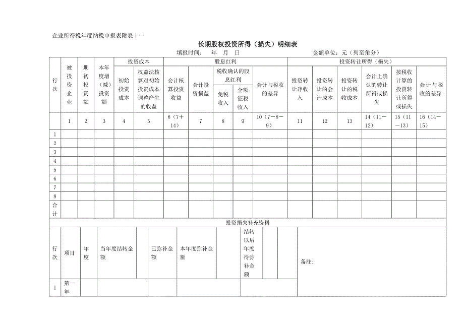 企业办税员岗位知识与技能 教学课件  作者 吴彦秋第六章附表十一-长期股权投资所得（损失）明细表_第1页