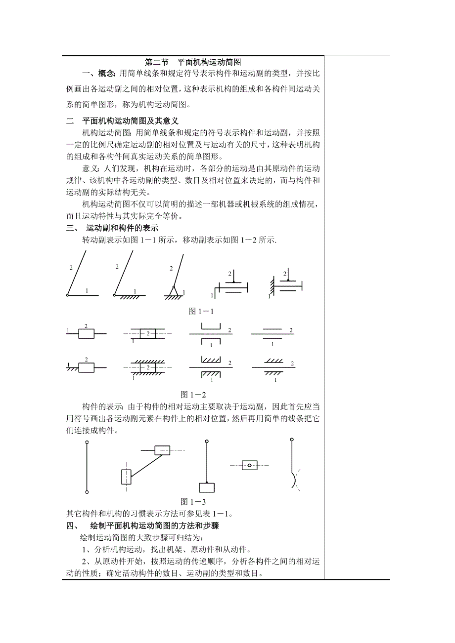 机械设计基础 教学课件  作者 王亚辉 主编第二章  平面机构运动简图及其自由度_第2页