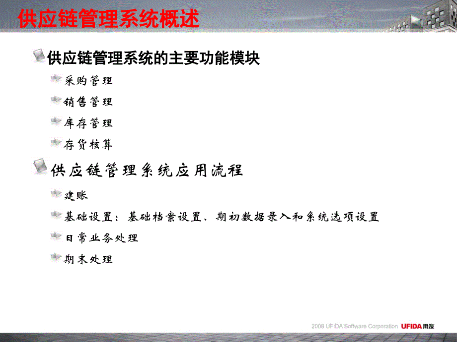 供应链课件第1章_第3页