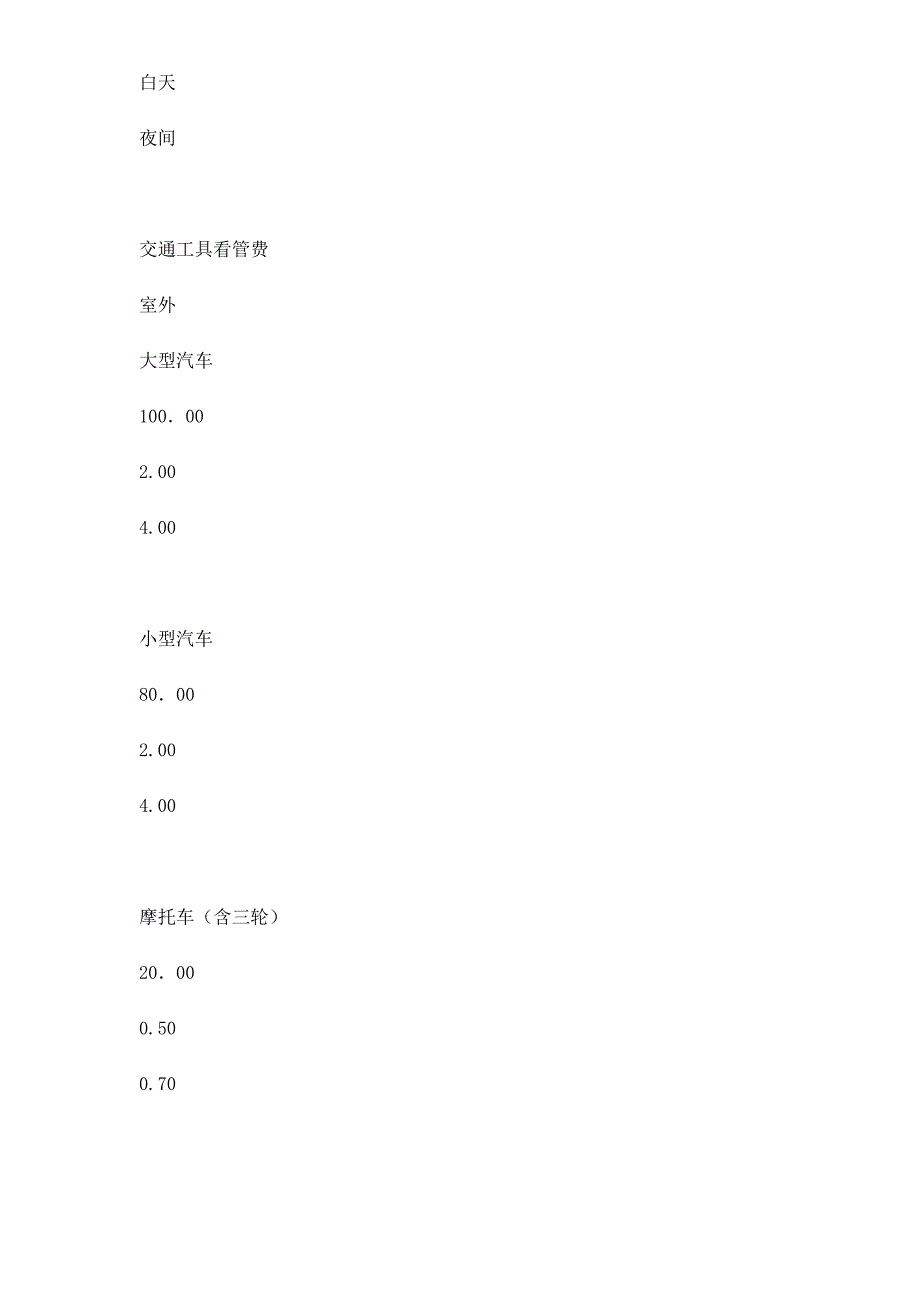 某市物业收费标准_第4页