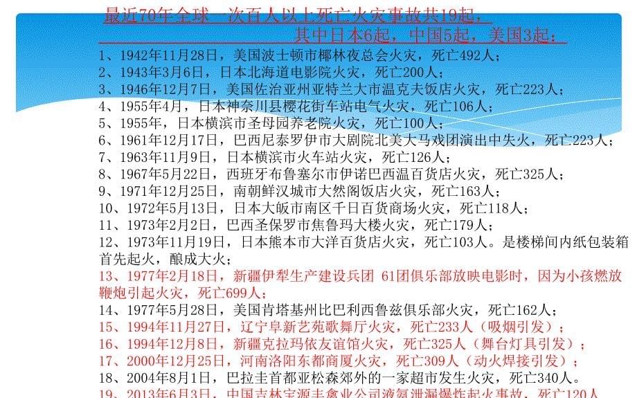 提高员工安全意识培训ppt_第5页