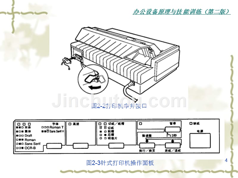 办公设备原理与技能训练 第2版 教学课件 ppt 作者 吕汀 第2单元 打印机_第4页