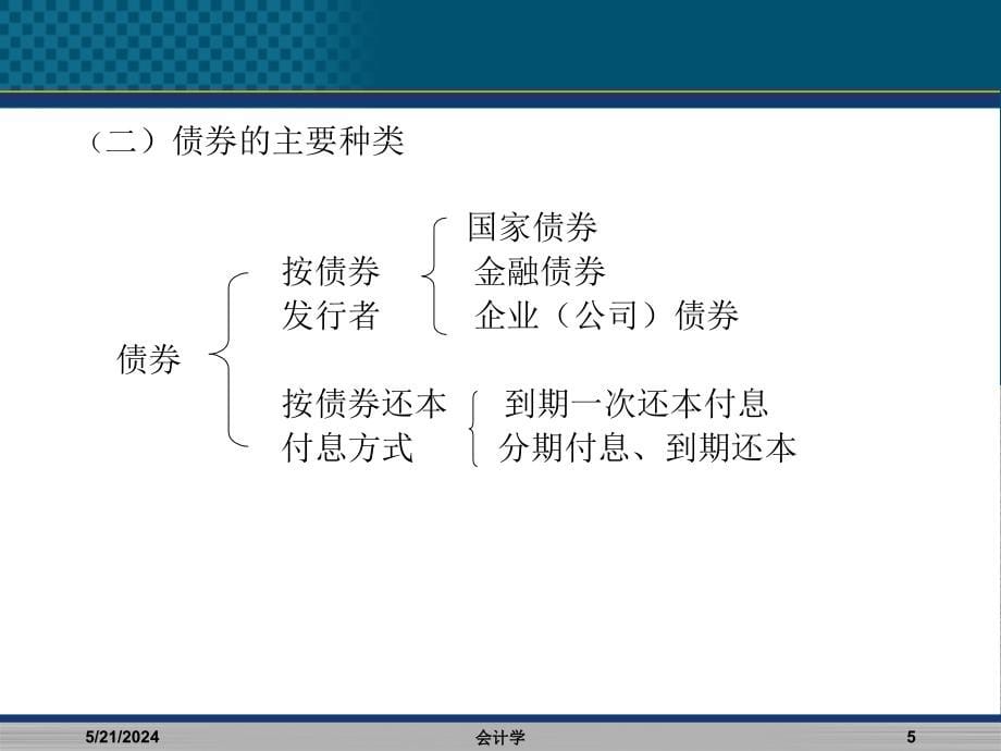 会计学会计学chap4长期资产_第5页