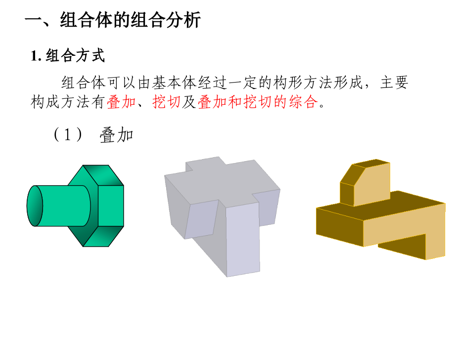 工程图学基础教程 教学课件 ppt 作者 李爱荣 05 组合体_第4页