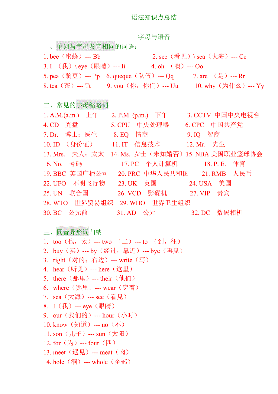 干货小升初新版知 识点 总结资料_第1页