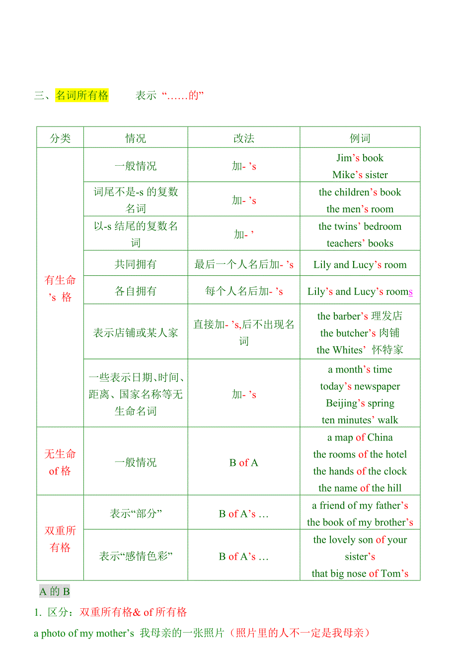 干货小升初新版知 识点 总结资料_第4页