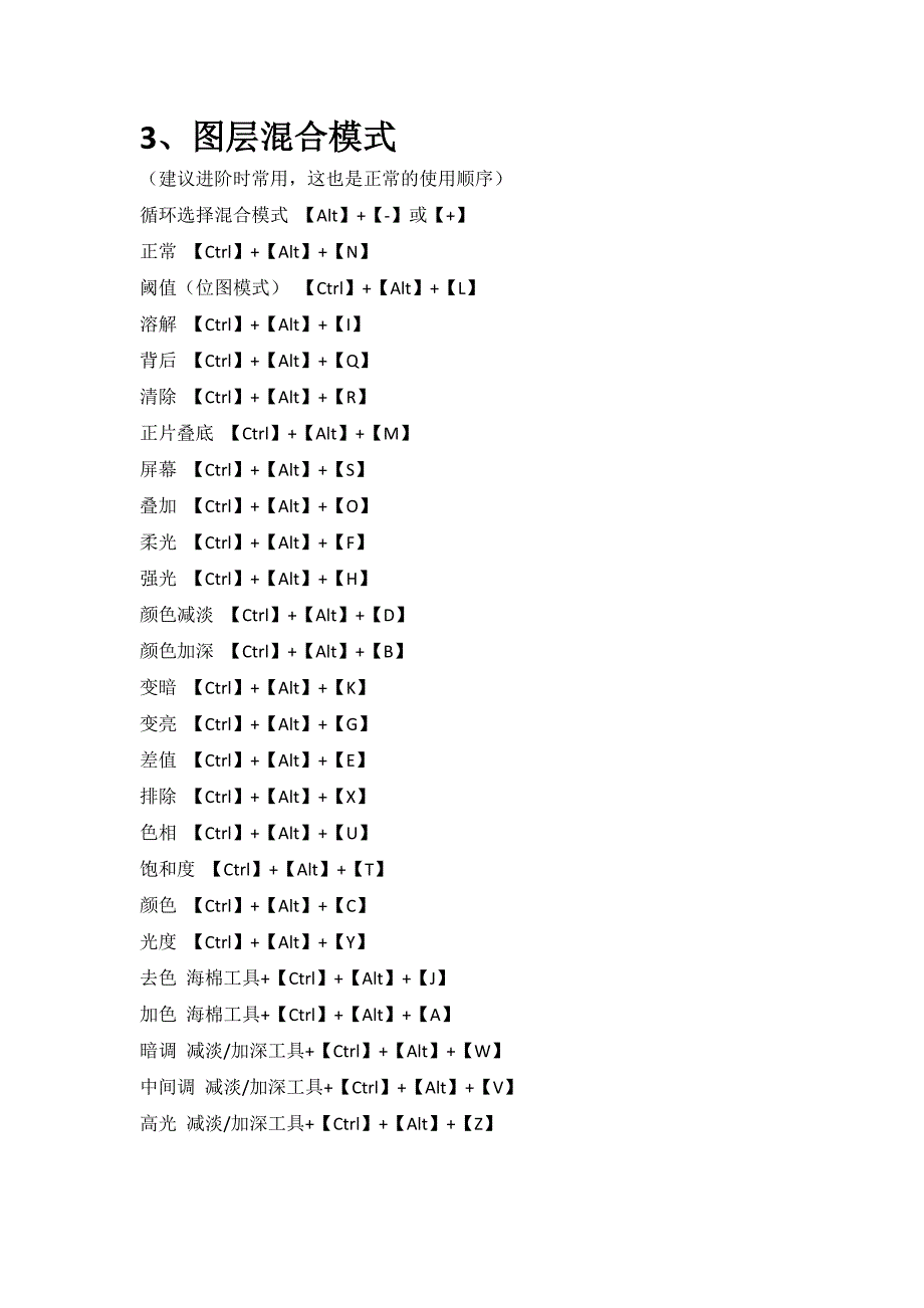 ps cs6快捷键大全_第4页