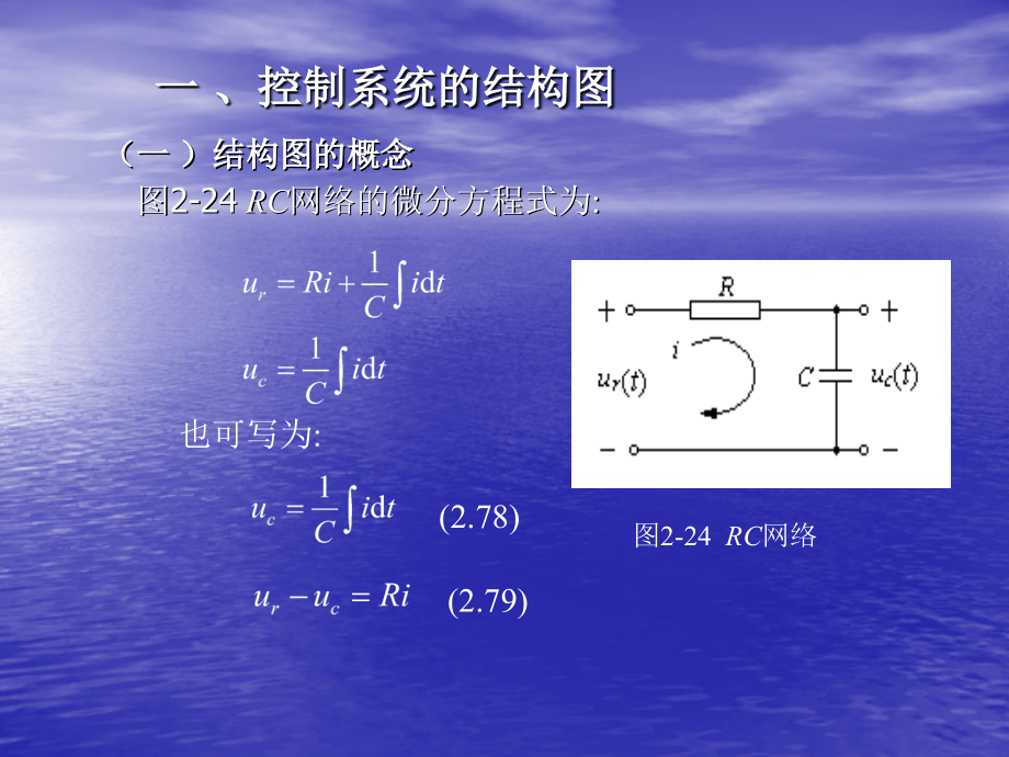 自动控制原理 第二版课件 教学课件 ppt 作者 王永骥 王金城 王敏 主编 CHAP2幻灯片2.4_第4页