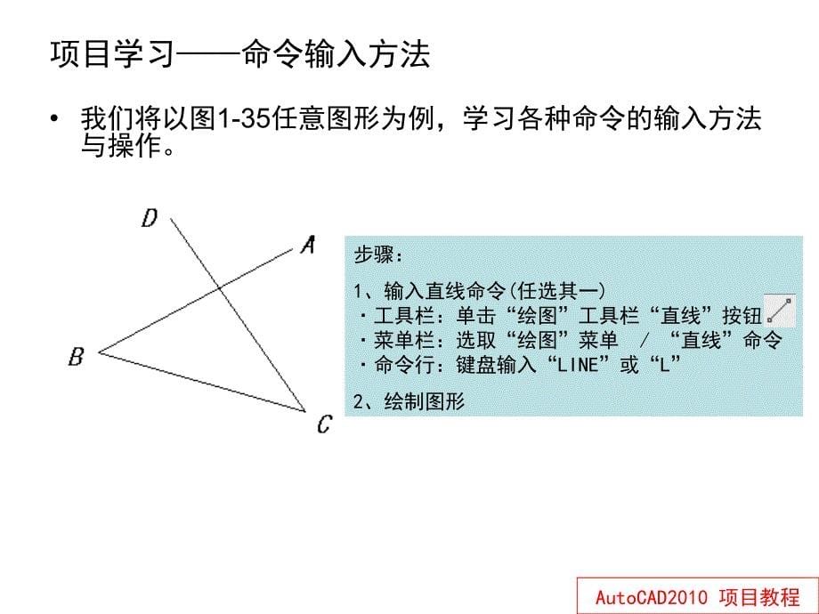 AutoCAD 2010项目教程 教学课件 ppt 作者 李汾娟 第一章PPT项目三：学会AutoCAD2010的基本操作622_第5页