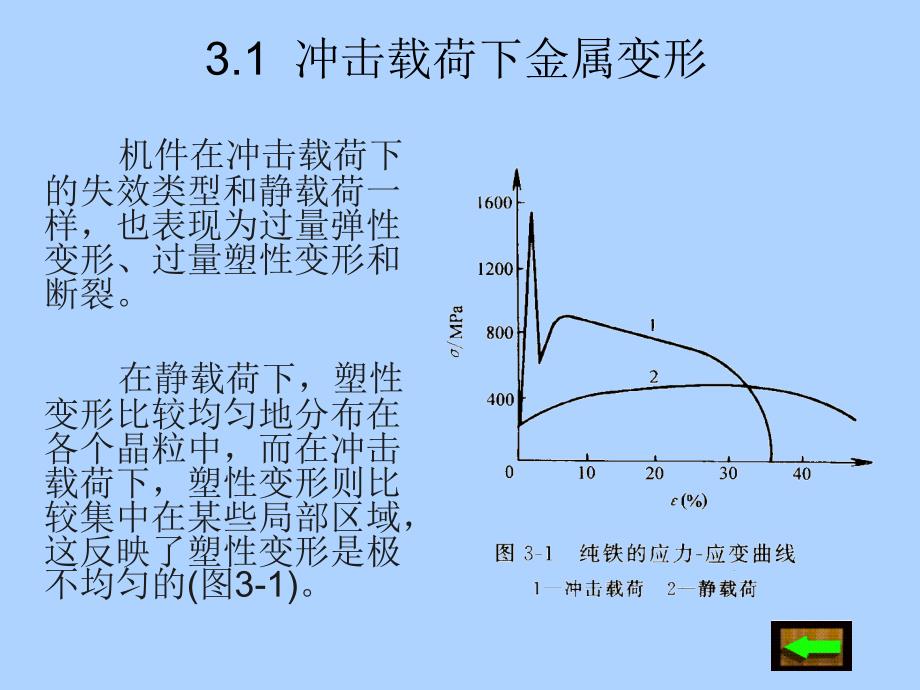 工程材料力学性能第2版 教学课件 ppt 作者 束德林 03第三章_第3页