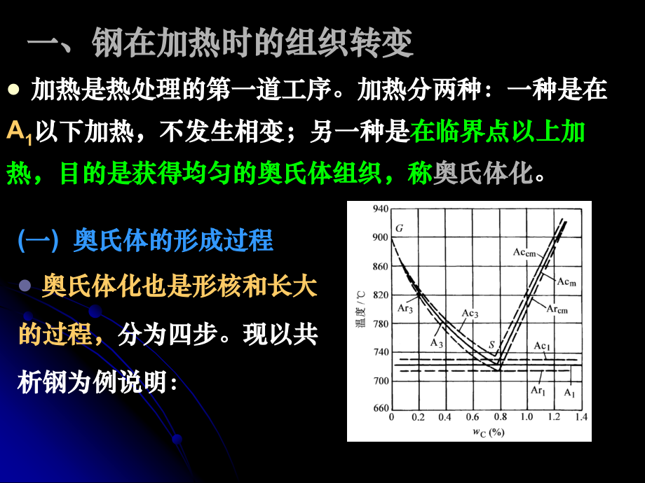 工程材料第2版 教学课件 ppt 作者 崔占全 孙振国 第四节,钢的热处理_第3页