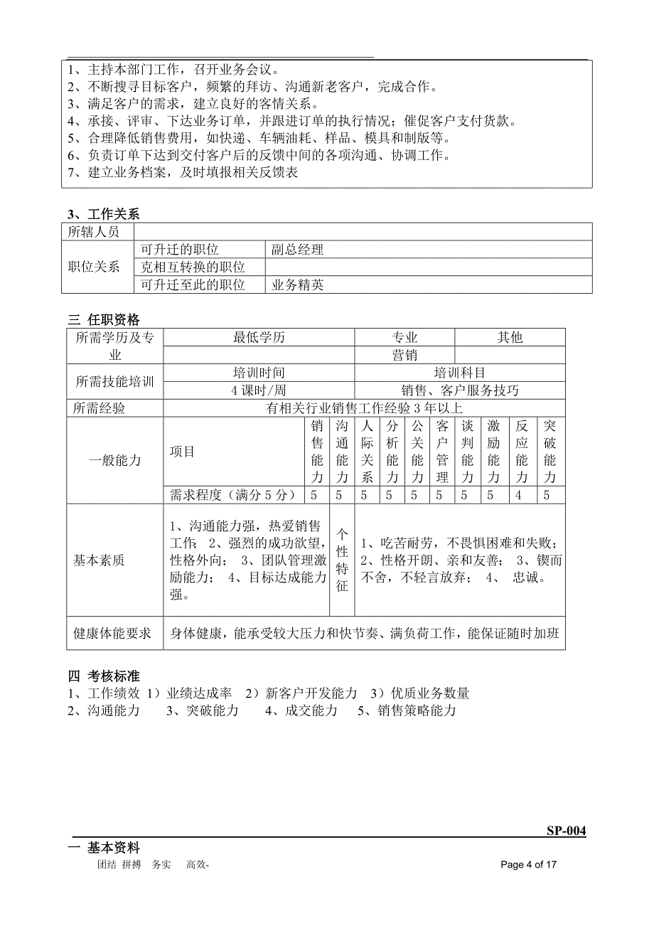 生产型企业各岗位职责标准资料_第4页