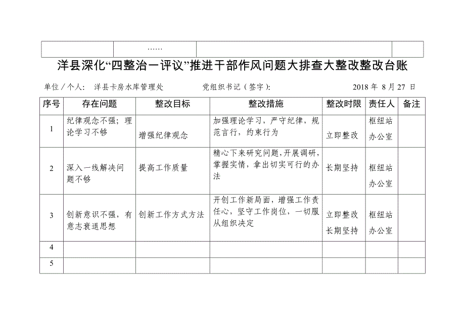 干部作风问题排查整改 清单 台账资料_第2页