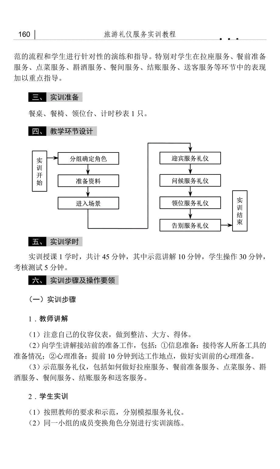 旅游礼仪服务实训教程 教学课件  作者王琦 主编 11(156-173)P18 fcr_第5页