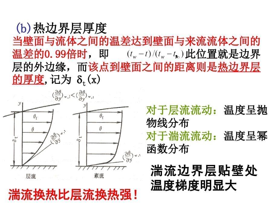 传热学课件第五章_对流换热原理－3章节_第5页