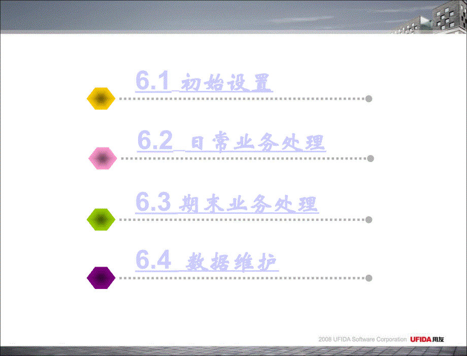 会计电算化应用教程孙莲香课件第6章节固定资产管理_第3页