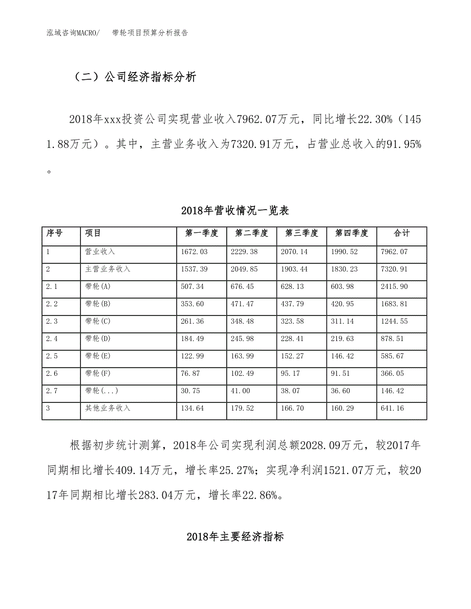 带轮项目预算分析报告_第3页