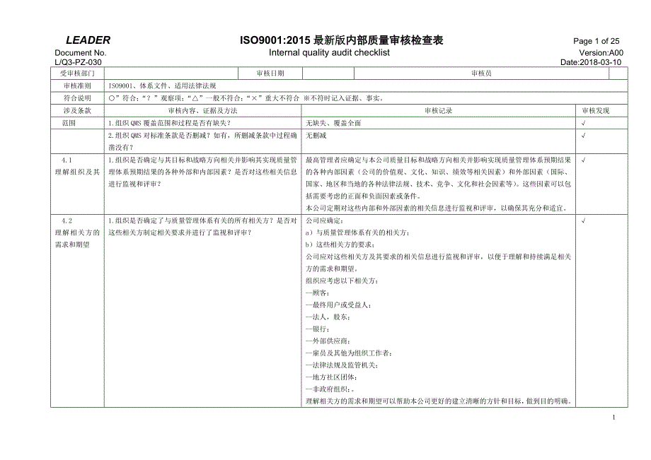 ISO9001-2015内审检查表(附检查记录)资料_第1页