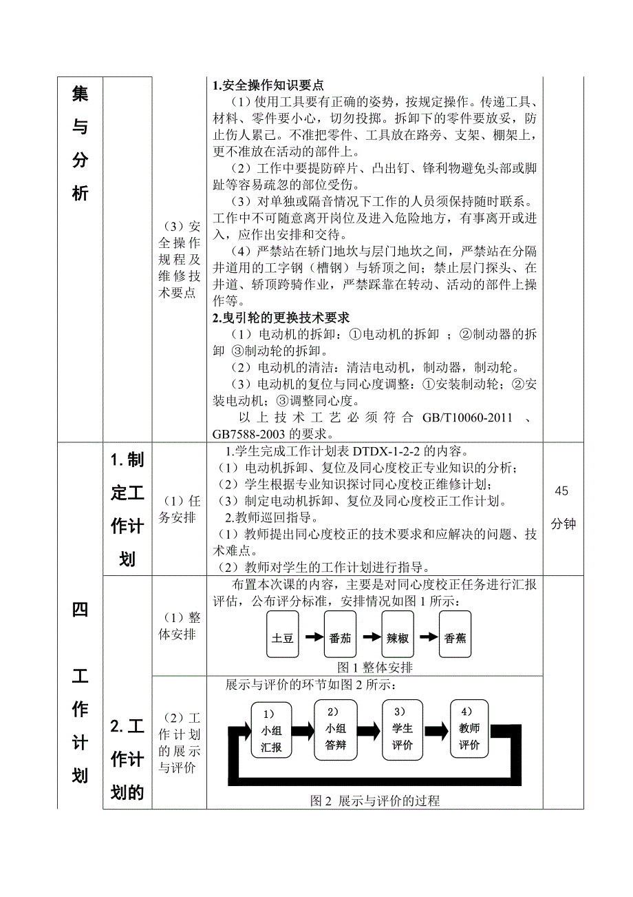 电梯维修项目教程 教学课件  作者 孙文涛 - 副本深圳技师学院项目课程教案（同心度的调整）120120927_第4页