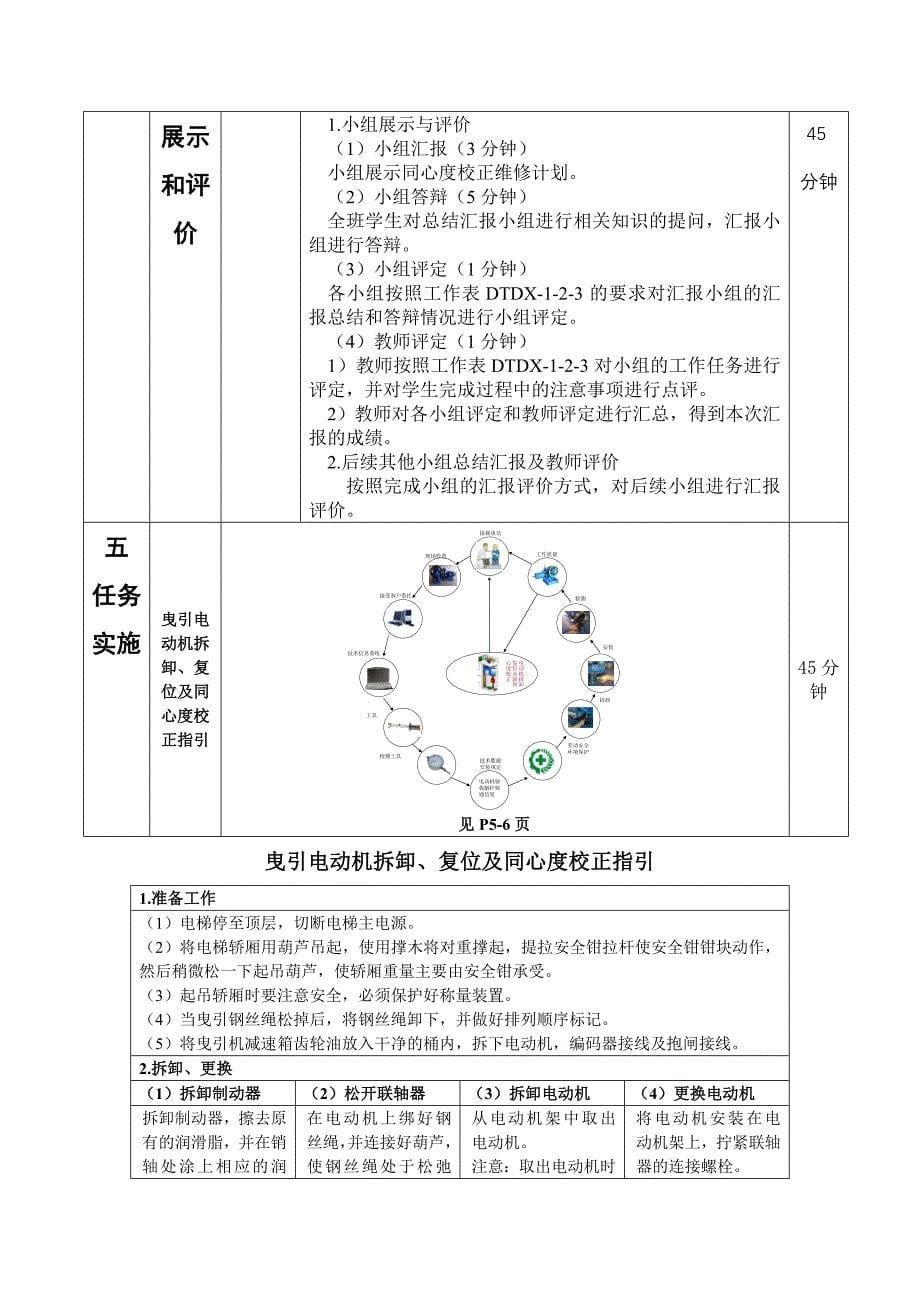 电梯维修项目教程 教学课件  作者 孙文涛 - 副本深圳技师学院项目课程教案（同心度的调整）120120927_第5页