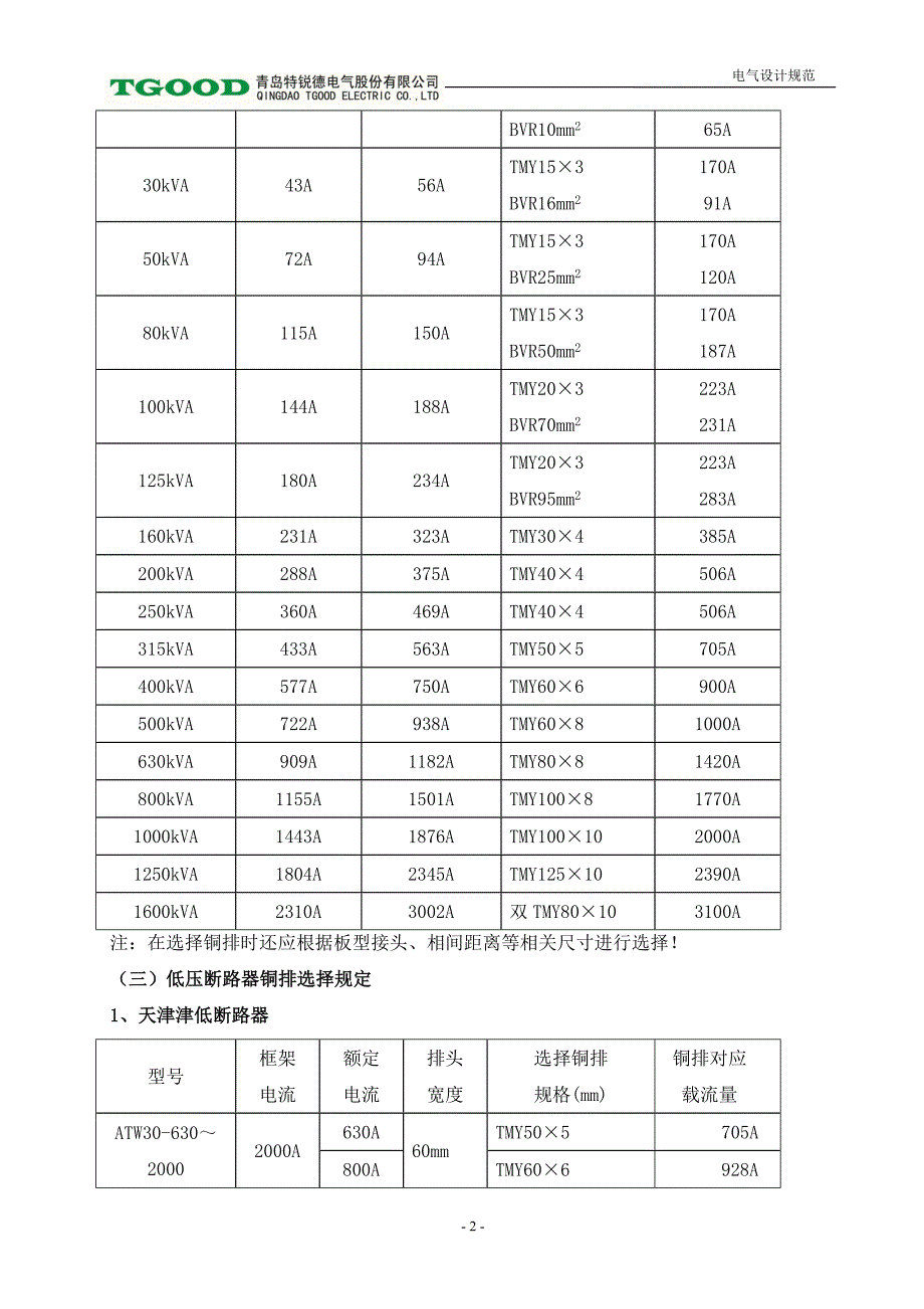 铜排选用设计规范格式资料_第2页