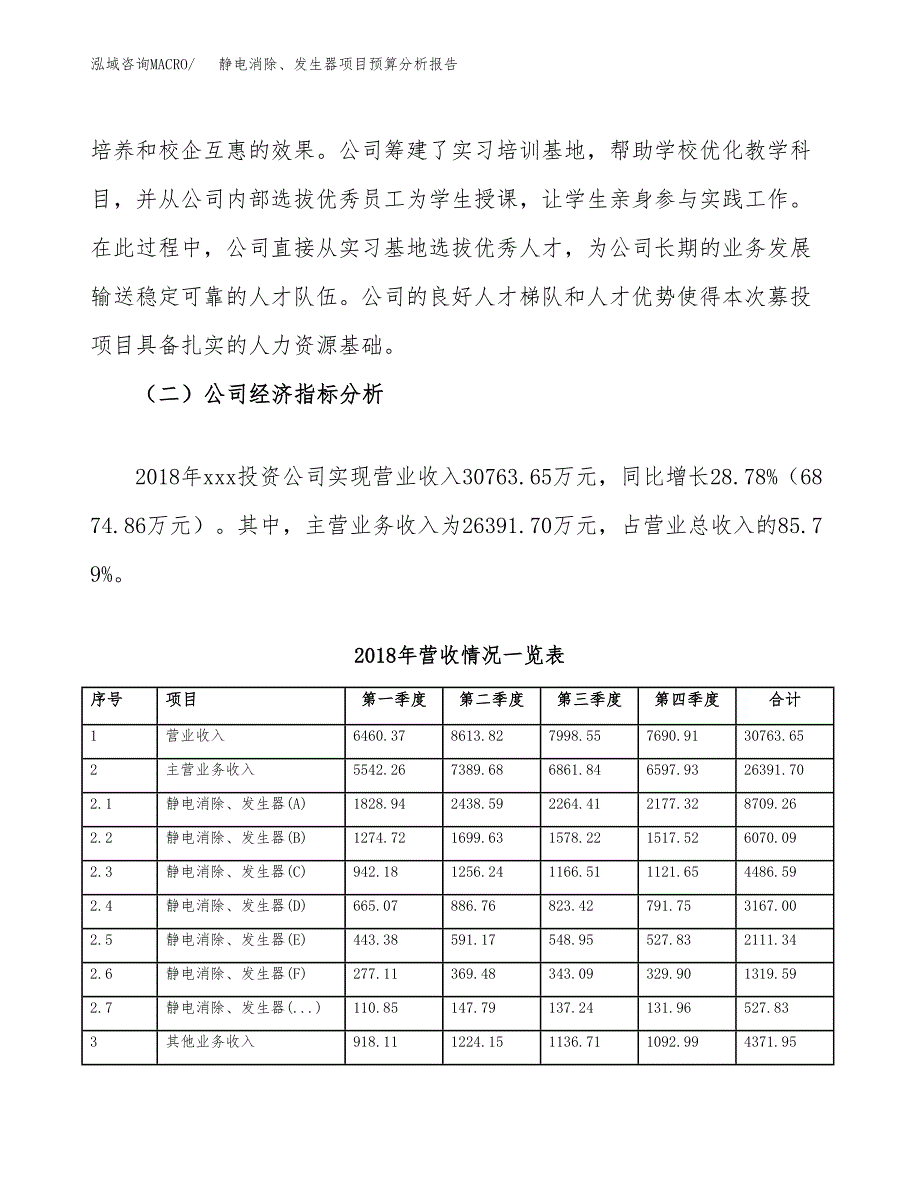 静电消除、发生器项目预算分析报告_第3页