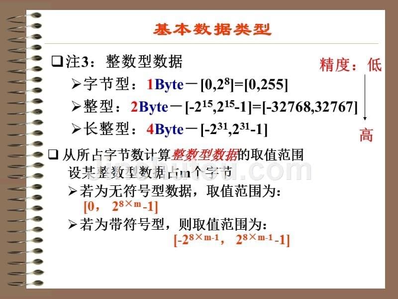 新编Visual Basic程序设计教程 教学课件 ppt 作者 钱雪忠第4章 VB程序设计基础_第5页