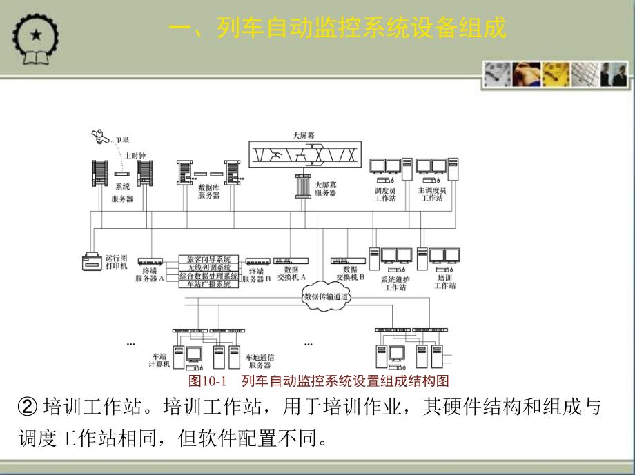 城市轨道交通通信与信号 教学课件 ppt 作者 贾毓杰项目十_第4页