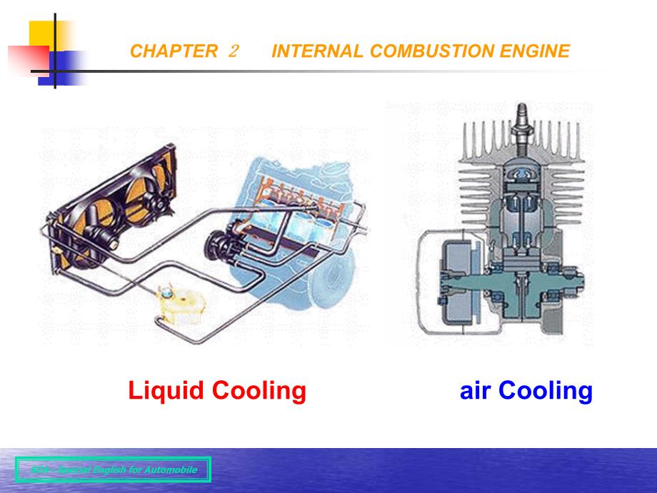 汽车工程专业英语 教学课件 ppt 作者 李俊玲 Chapter 2 Engine(2.8-2.10)_第2页