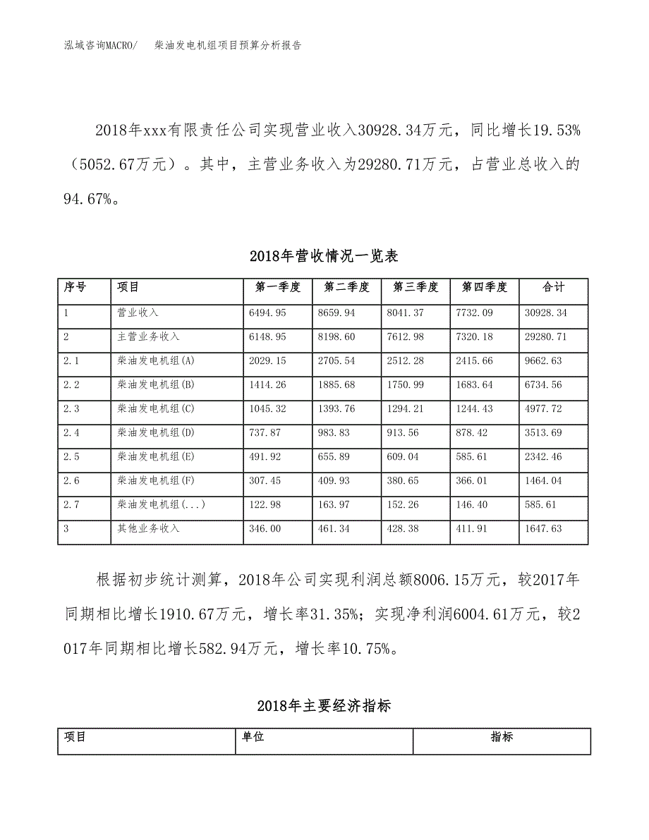 柴油发电机组项目预算分析报告_第3页