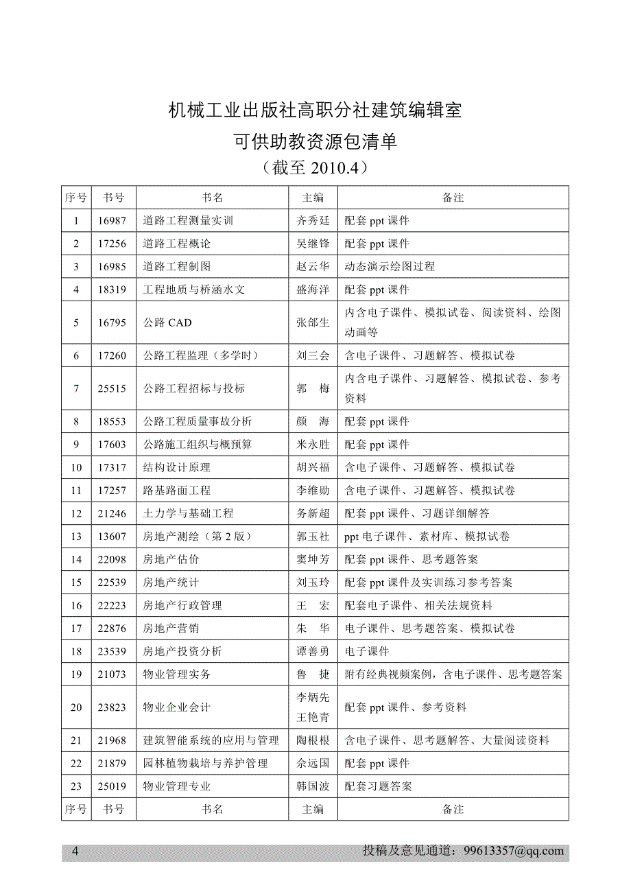 园林工程CAD 教学课件  作者 李保梁 祝丛文 可供电子课件及精品课程配套教材清单_第1页