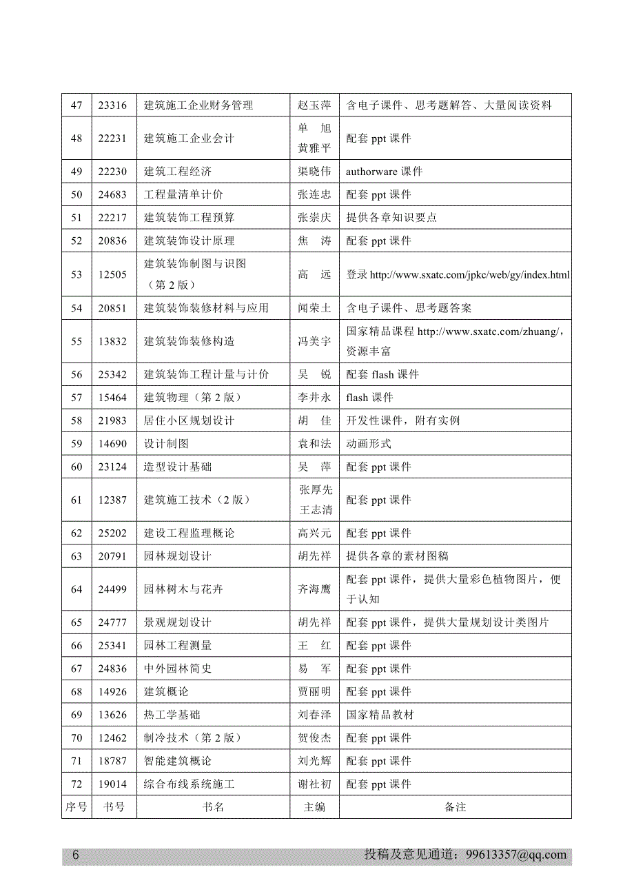 园林工程CAD 教学课件  作者 李保梁 祝丛文 可供电子课件及精品课程配套教材清单_第3页