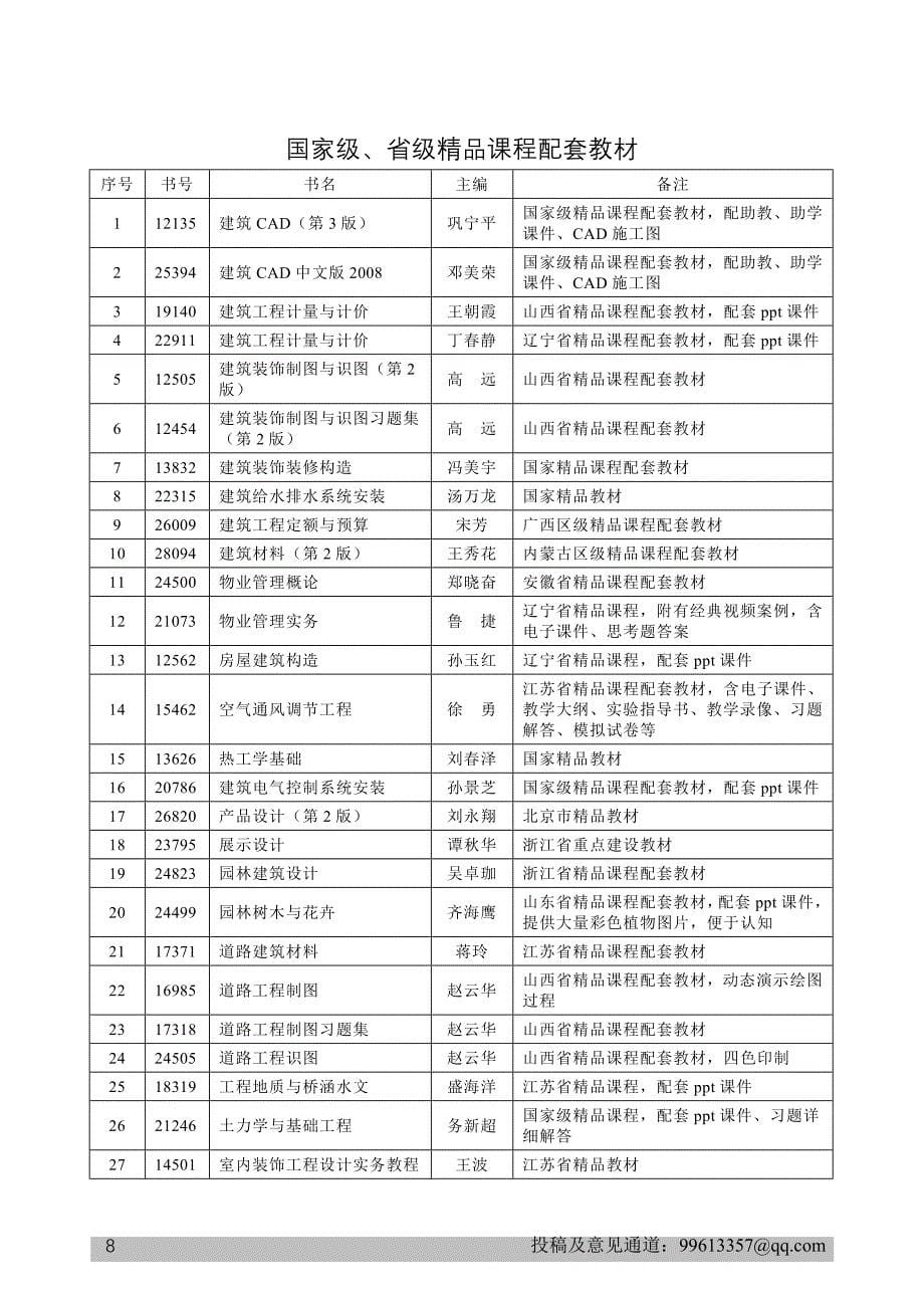 园林工程CAD 教学课件  作者 李保梁 祝丛文 可供电子课件及精品课程配套教材清单_第5页