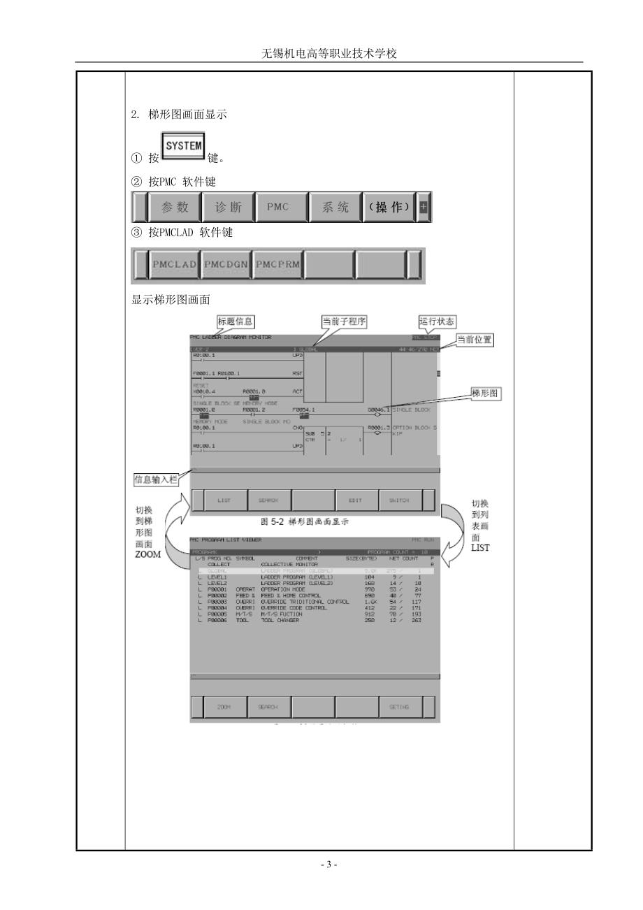 数控机床电气线路装调 教学课件  作者 邵泽强 陈庆胜 项目七PMC相关操作训练-课题十一_第3页