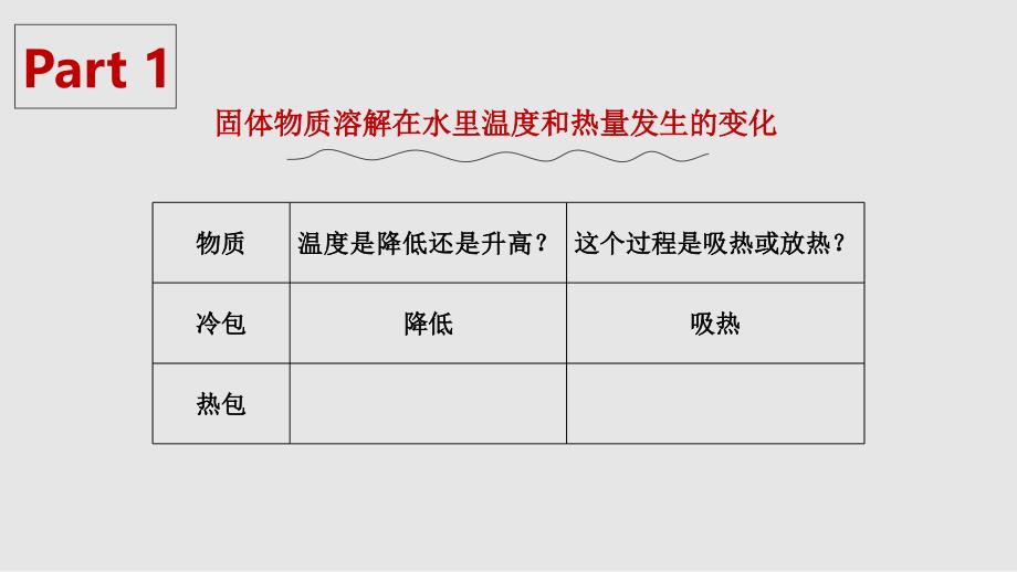 9岭南师院王喆09号选手_第4页