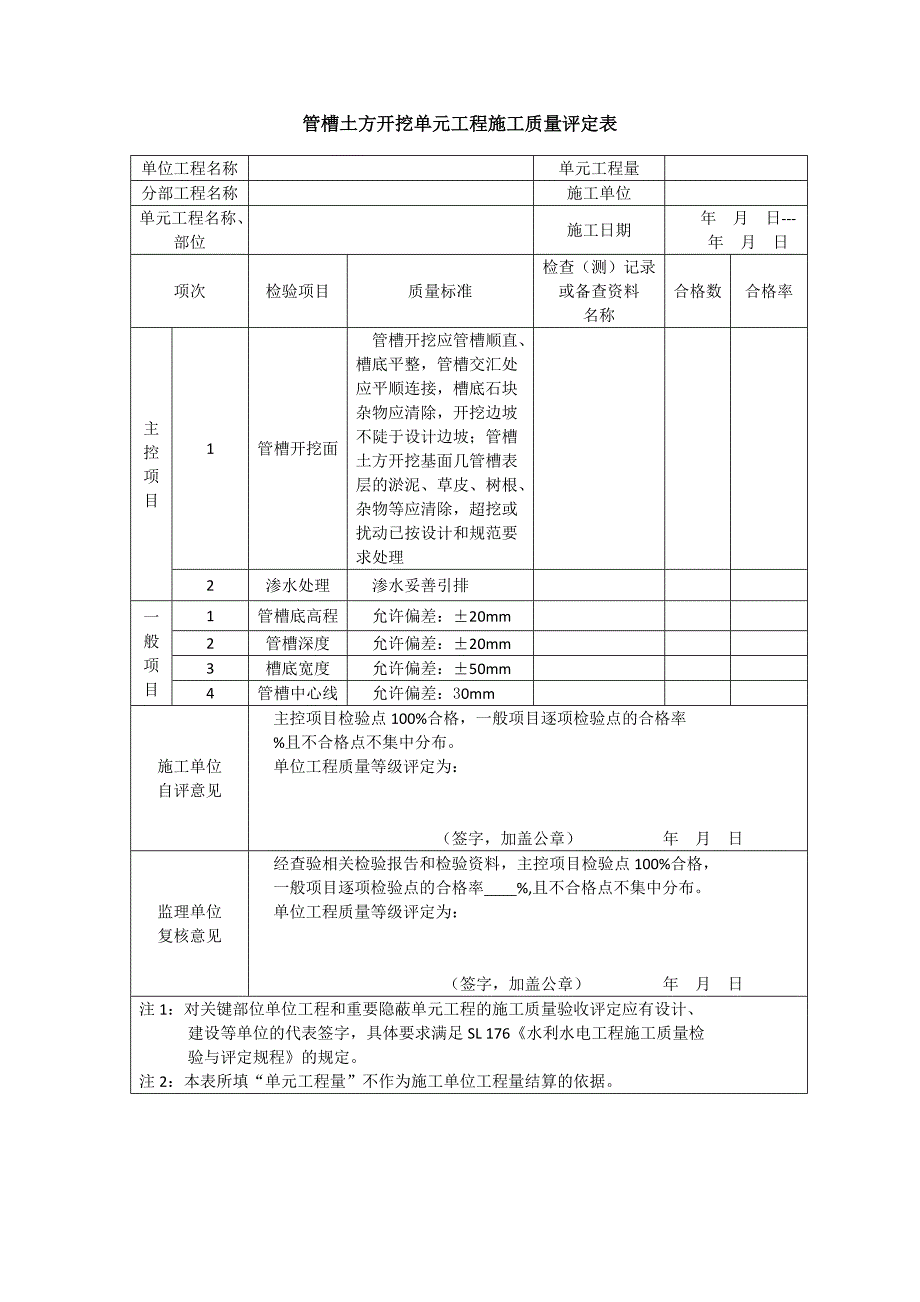 pvc管道安装单位工程质量评定表_第1页