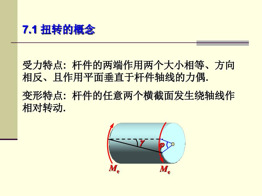 工程力学 教学课件 ppt 作者 莫宵依 等 第7章_第3页