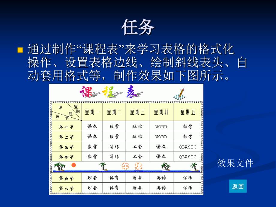 办公软件实训教程 教学课件 ppt 作者 陈颖 Word 2003WORD案例 12_第3页