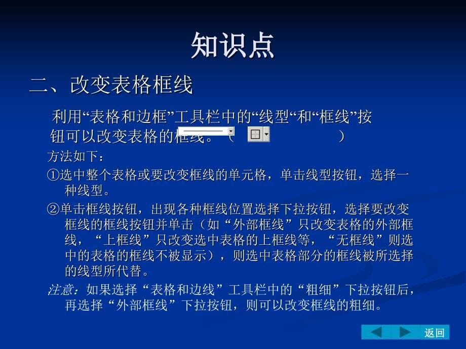 办公软件实训教程 教学课件 ppt 作者 陈颖 Word 2003WORD案例 12_第5页