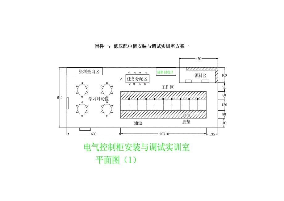 电气控制柜安装调试实训室 建设 资料_第5页