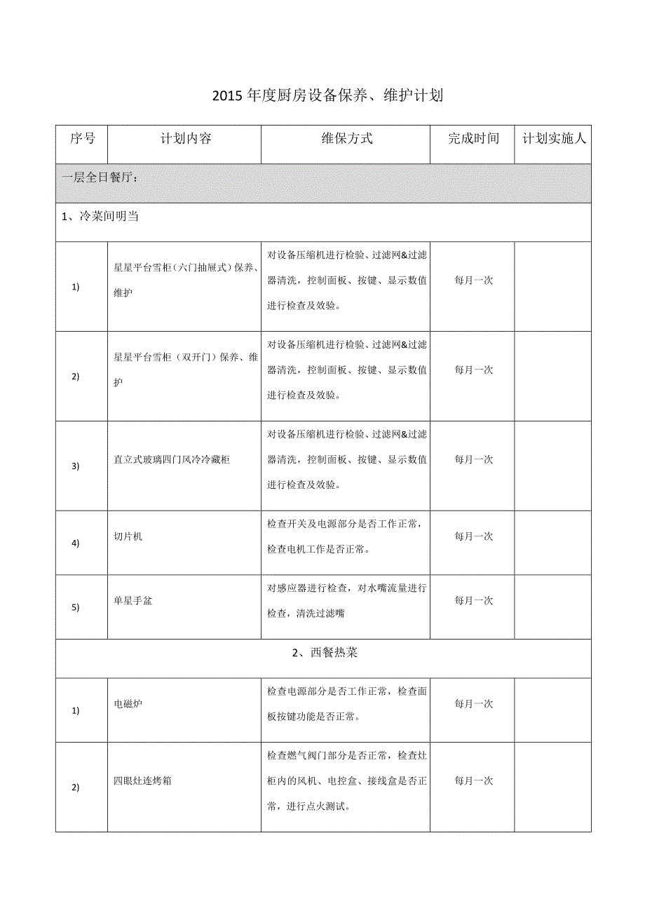 2015年度厨房设备保养.维护 计划 资料_第1页