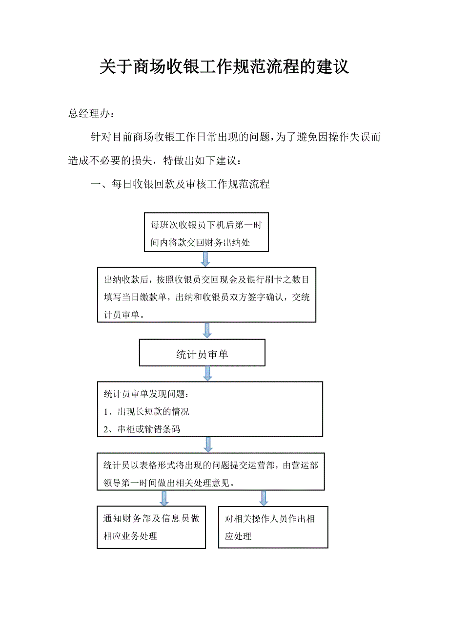 关于商场收银工作规范流 程的 建议资料_第1页