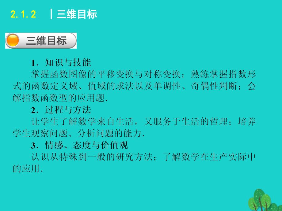 学练考高中数学_2.1.2 指数函数及其性质 第2课时 指数函数及其性质（二）课件 新人教a版必修1_第2页