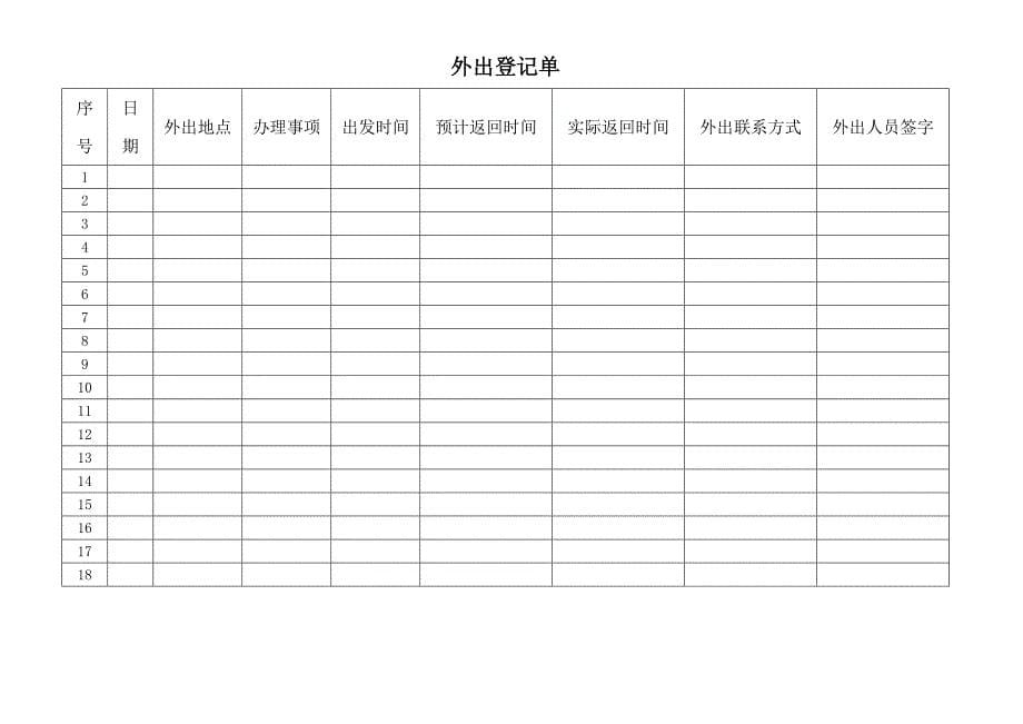 行政办公类表格汇总_第5页