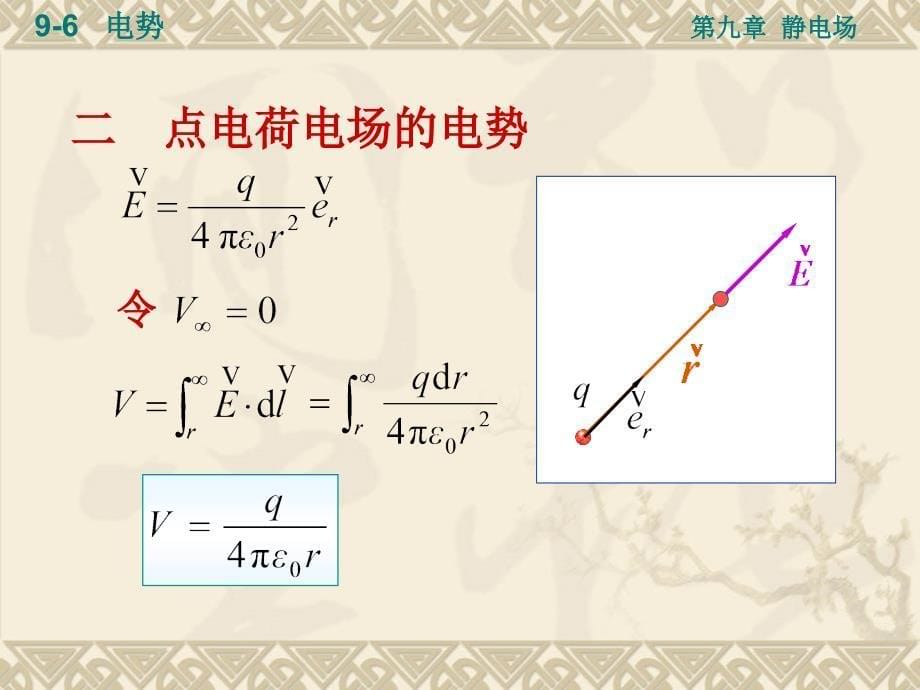 大学物理学教程课件9-6电势_第5页