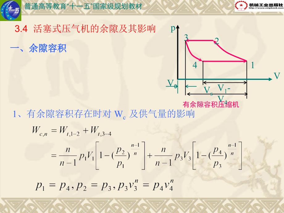 热工学基础 教学课件 ppt 作者 刘春泽第三章  气体的热力过程及气体的压缩3.4活塞式压气机的余隙及其影响_第1页