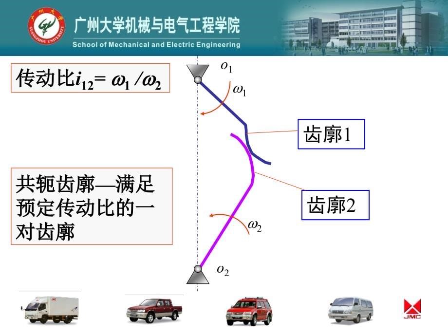 机械原理 教学课件 ppt 作者 江帆第十章  齿轮机构第十章_第5页