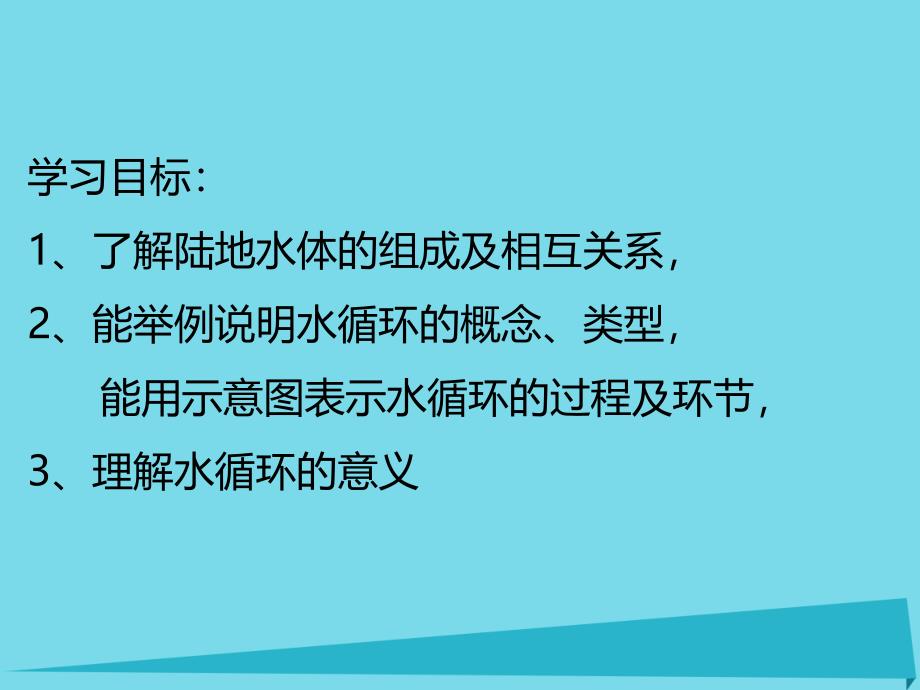 高中地理_第三章 地球上的水 第一节 自然界的水循环课件 新人教版必修1_第3页