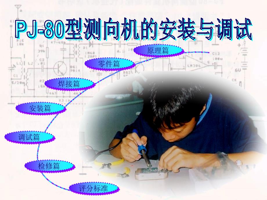 pj-80型测向机的安装与调试_第1页